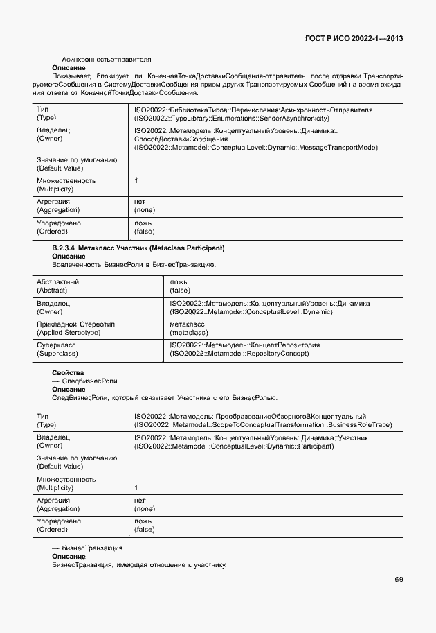 Страница 74 ГОСТ Р ИСО 20022-1-2013