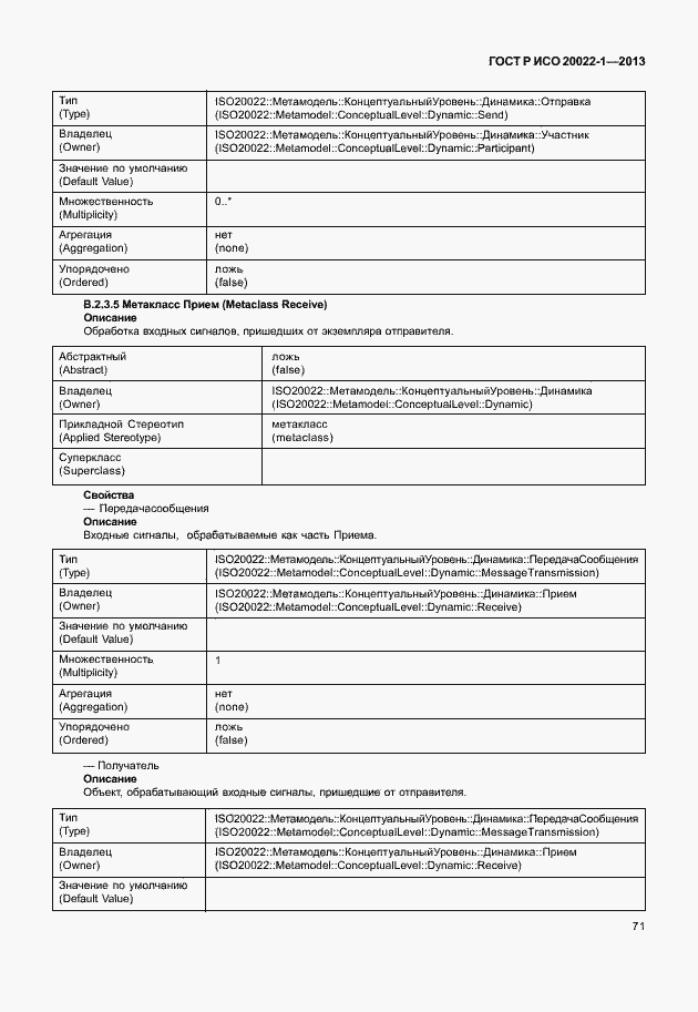 Страница 76 ГОСТ Р ИСО 20022-1-2013