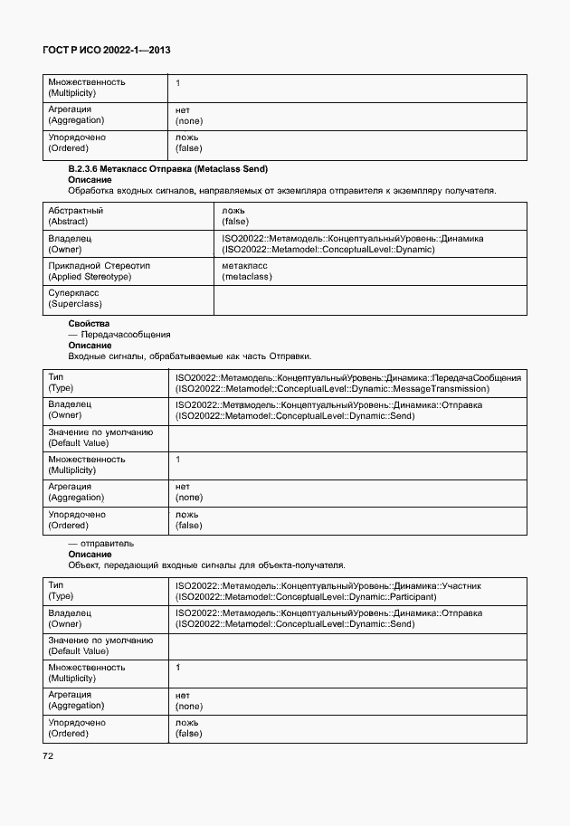 Страница 77 ГОСТ Р ИСО 20022-1-2013