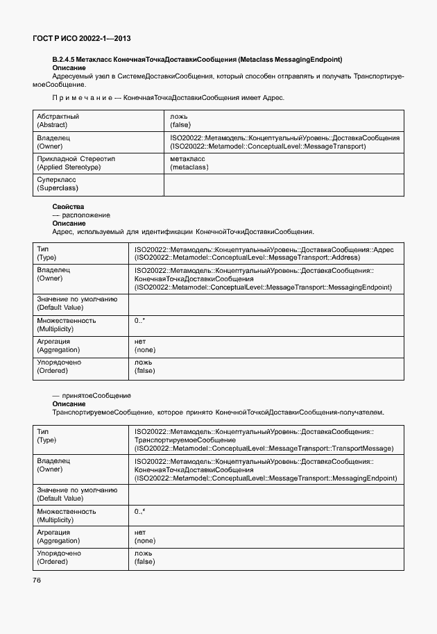 Страница 81 ГОСТ Р ИСО 20022-1-2013