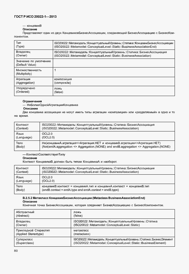Страница 85 ГОСТ Р ИСО 20022-1-2013