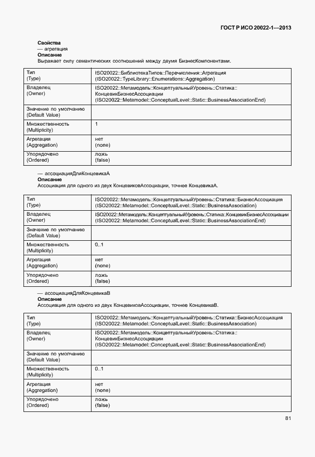 Страница 86 ГОСТ Р ИСО 20022-1-2013