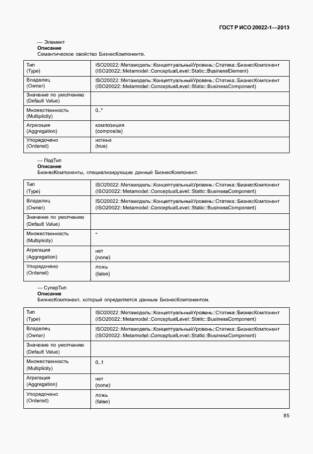 Страница 90 ГОСТ Р ИСО 20022-1-2013