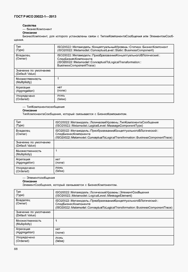 Страница 93 ГОСТ Р ИСО 20022-1-2013