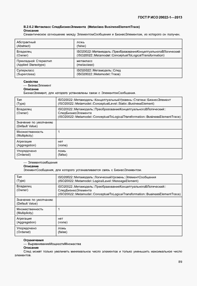 Страница 94 ГОСТ Р ИСО 20022-1-2013