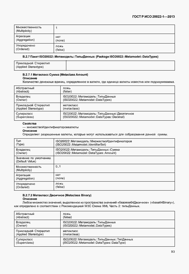 Страница 98 ГОСТ Р ИСО 20022-1-2013
