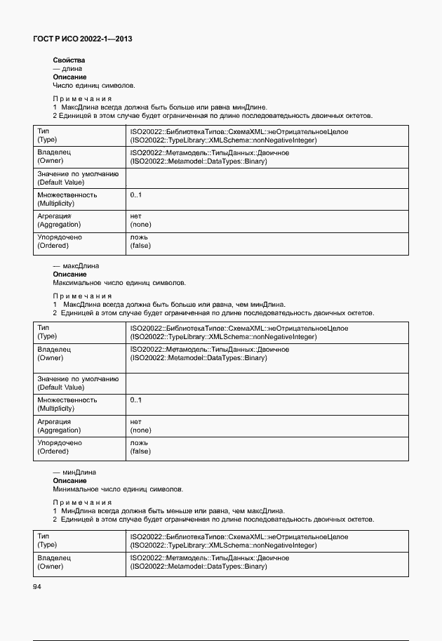 Страница 99 ГОСТ Р ИСО 20022-1-2013