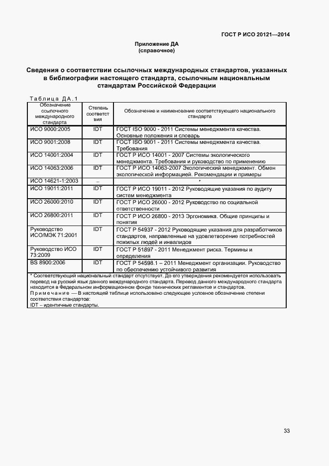 Страница 38 ГОСТ Р ИСО 20121-2014