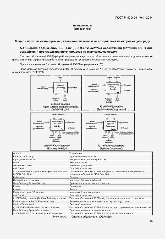 Страница 23 ГОСТ Р ИСО 20140-1-2014