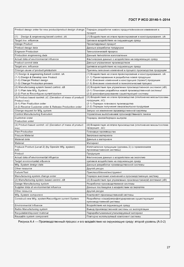 Страница 31 ГОСТ Р ИСО 20140-1-2014