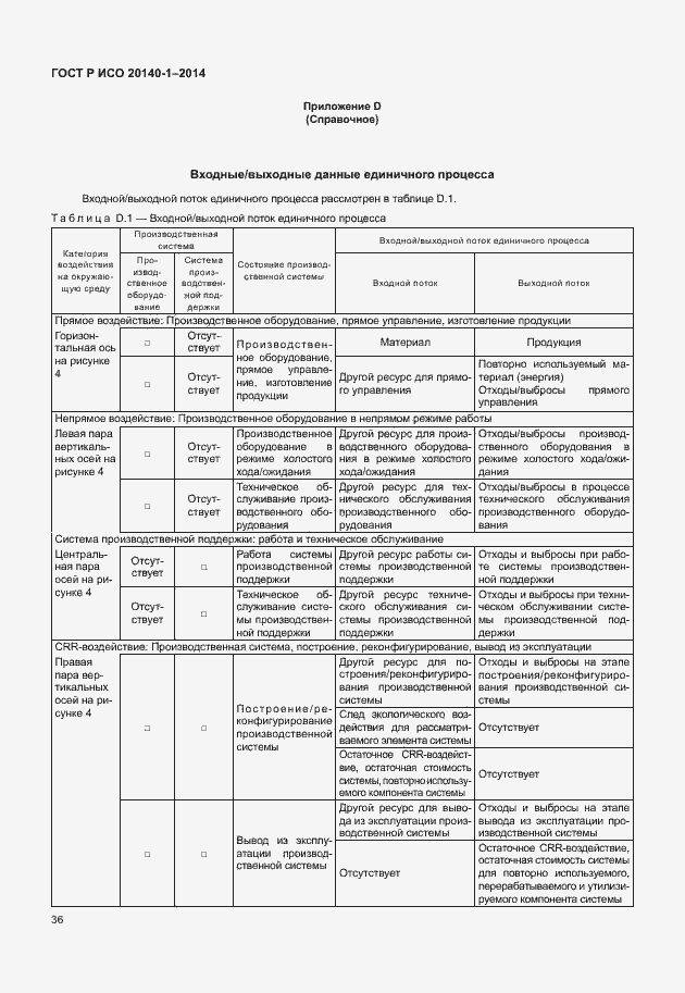 Страница 40 ГОСТ Р ИСО 20140-1-2014