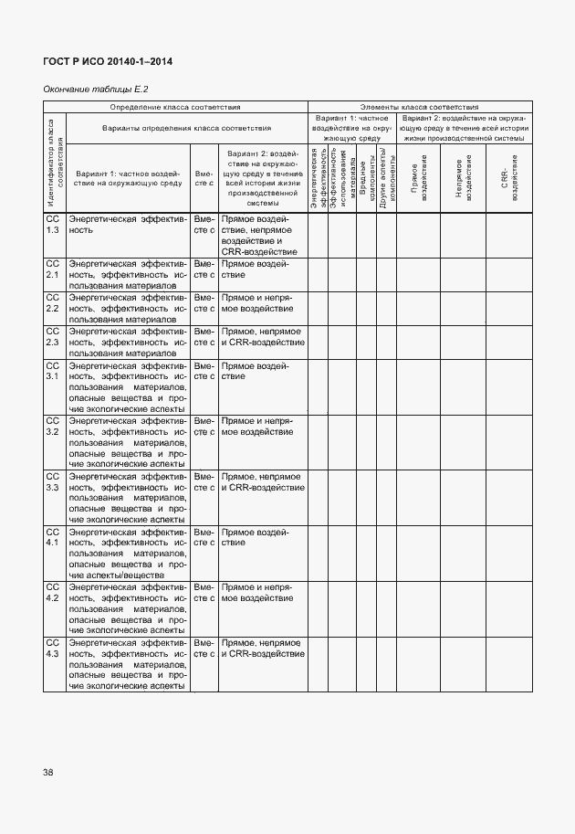 Страница 42 ГОСТ Р ИСО 20140-1-2014