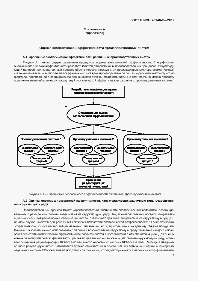 Страница 11 ГОСТ Р ИСО 20140-2-2019