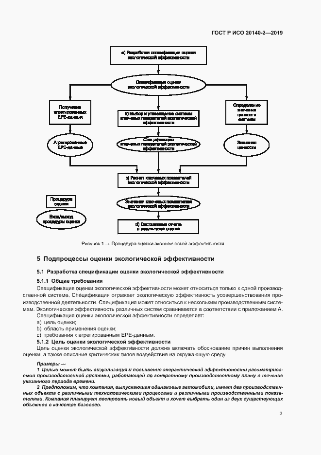 Страница 7 ГОСТ Р ИСО 20140-2-2019