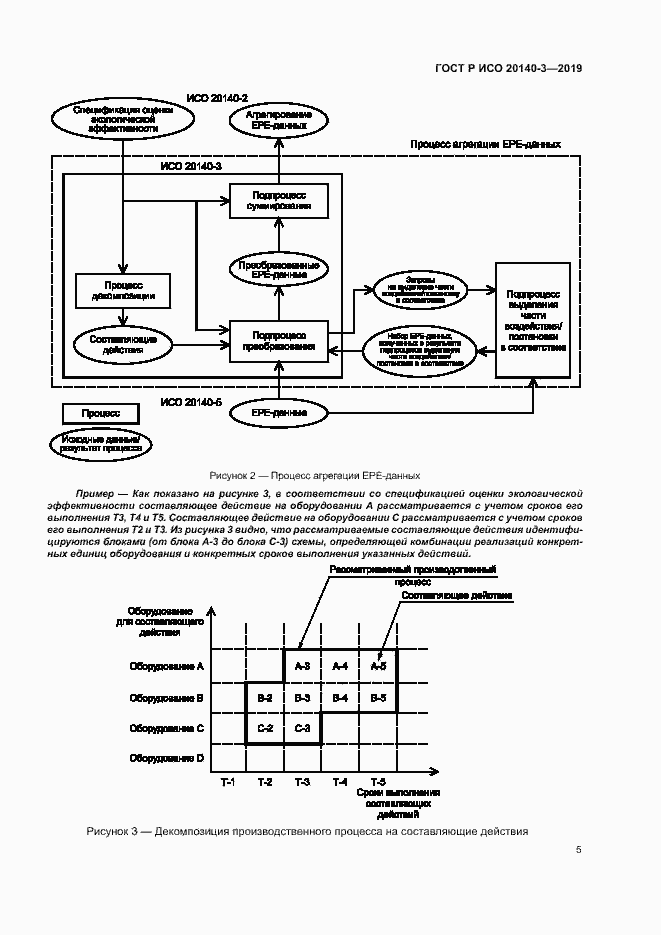 Страница 9 ГОСТ Р ИСО 20140-3-2019
