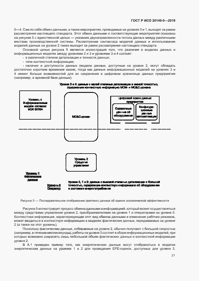 Страница 25 ГОСТ Р ИСО 20140-5-2019