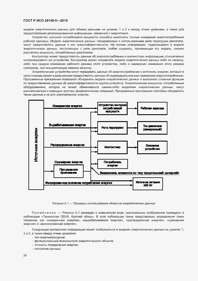 Страница 28 ГОСТ Р ИСО 20140-5-2019