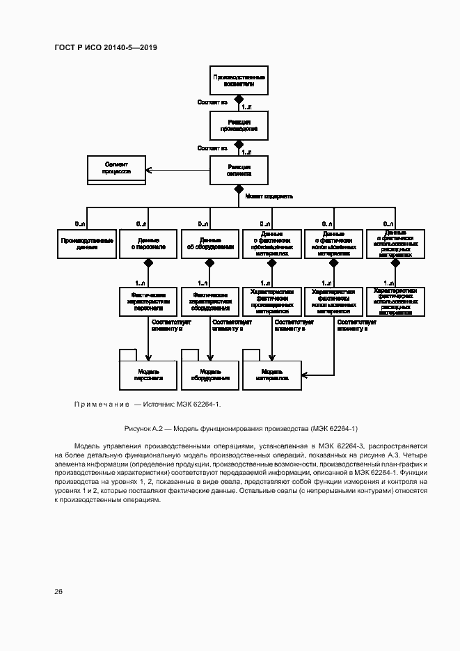 Страница 30 ГОСТ Р ИСО 20140-5-2019
