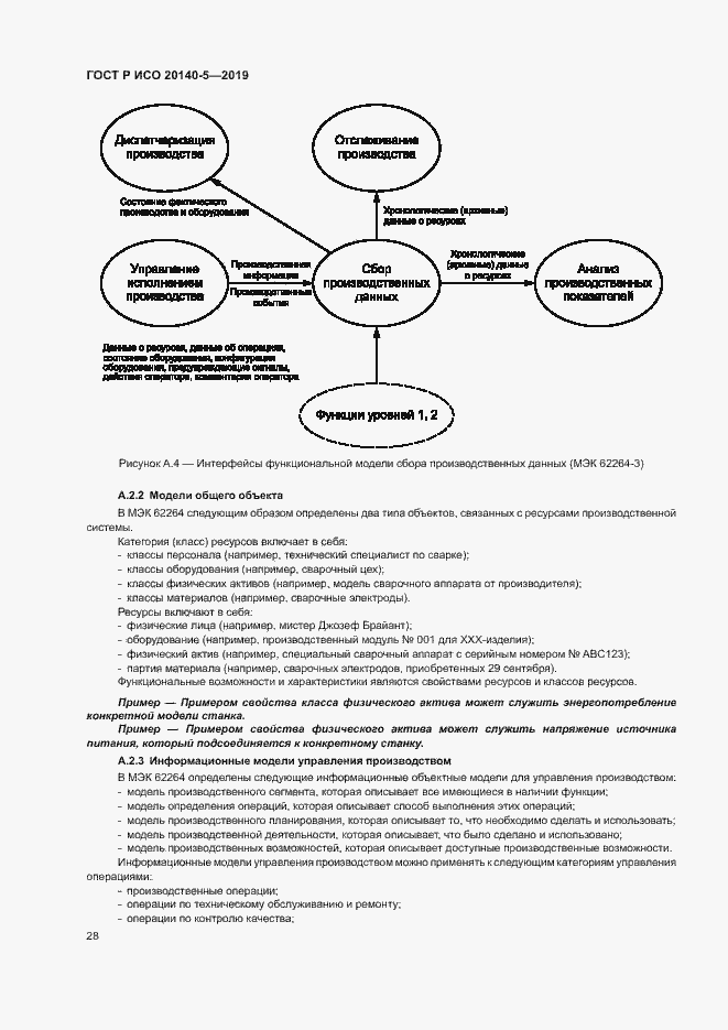 Страница 32 ГОСТ Р ИСО 20140-5-2019