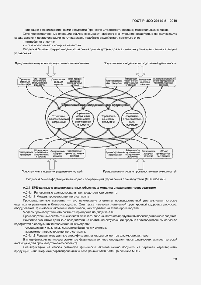 Страница 33 ГОСТ Р ИСО 20140-5-2019