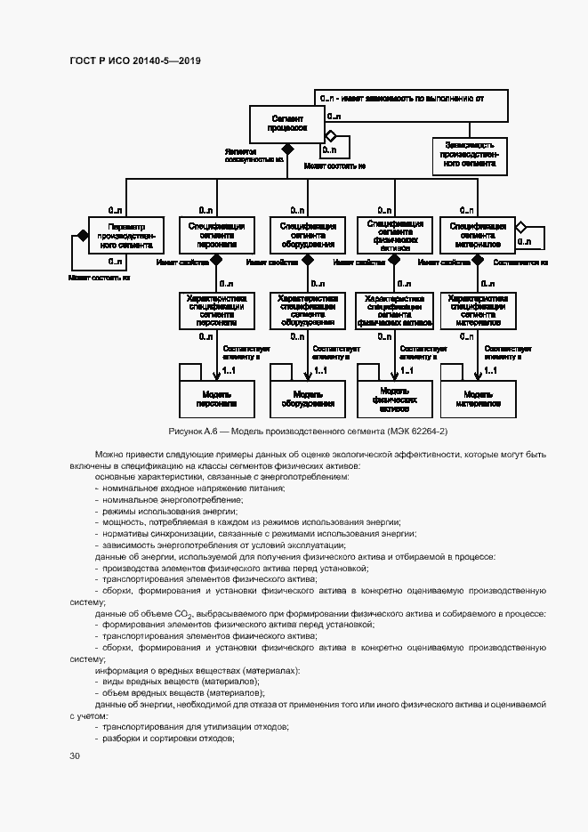 Страница 34 ГОСТ Р ИСО 20140-5-2019