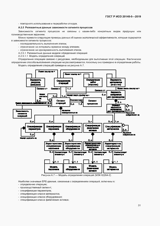 Страница 35 ГОСТ Р ИСО 20140-5-2019