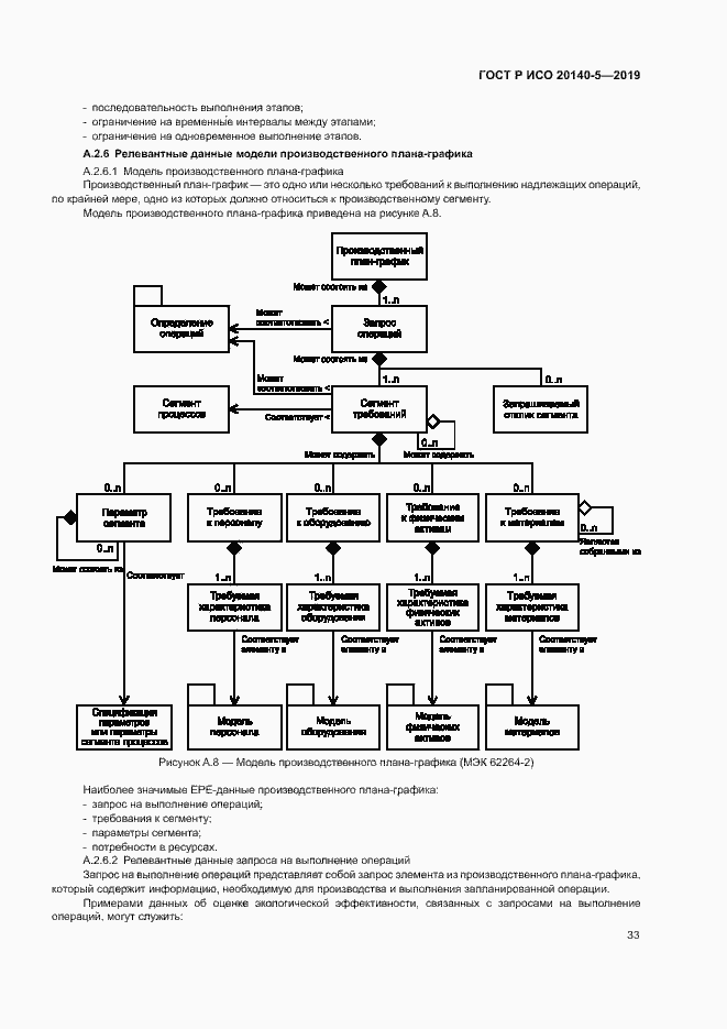 Страница 37 ГОСТ Р ИСО 20140-5-2019