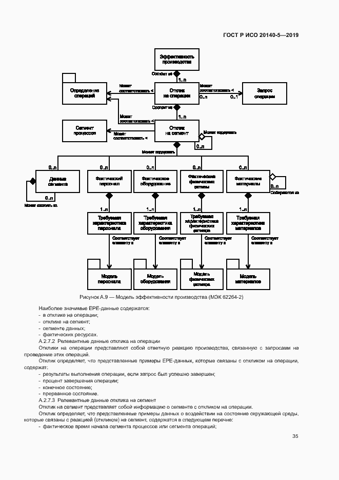 Страница 39 ГОСТ Р ИСО 20140-5-2019