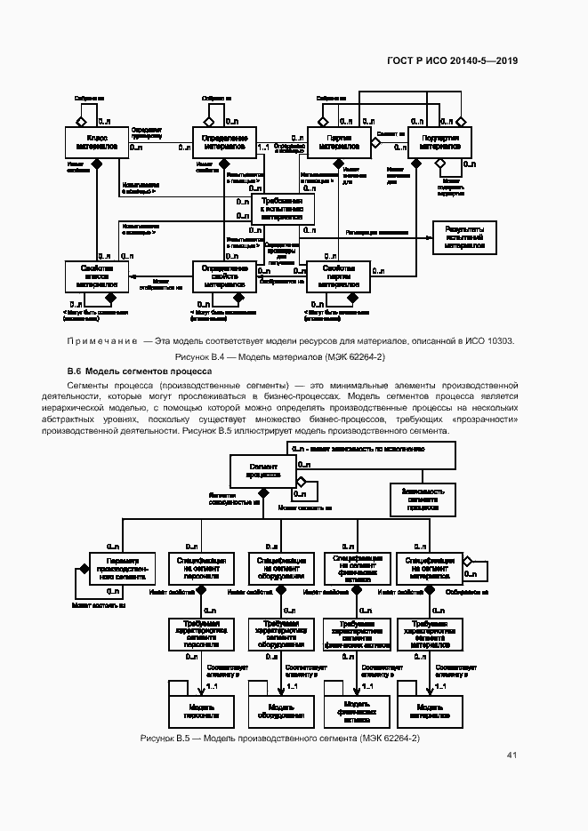 Страница 45 ГОСТ Р ИСО 20140-5-2019