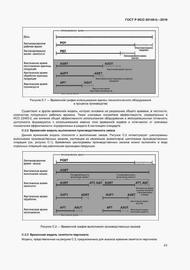 Страница 47 ГОСТ Р ИСО 20140-5-2019