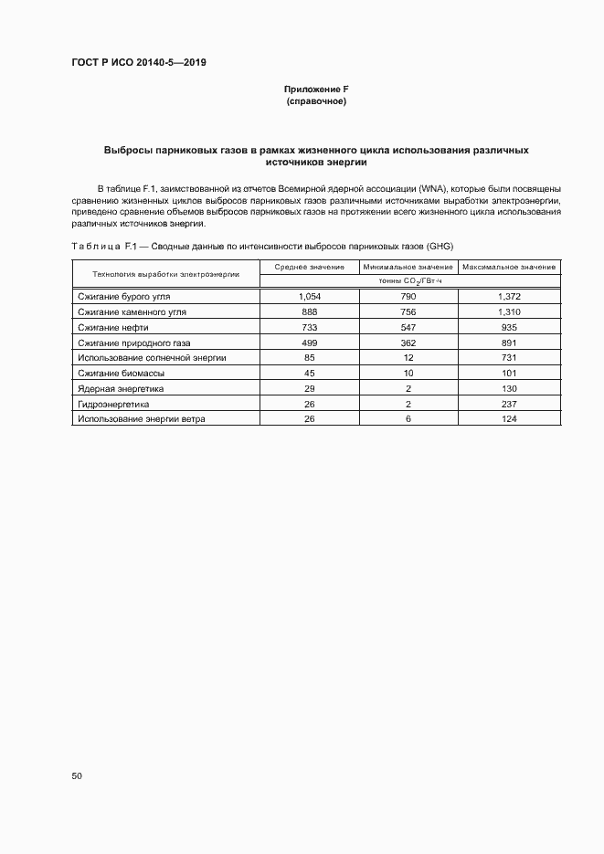 Страница 54 ГОСТ Р ИСО 20140-5-2019