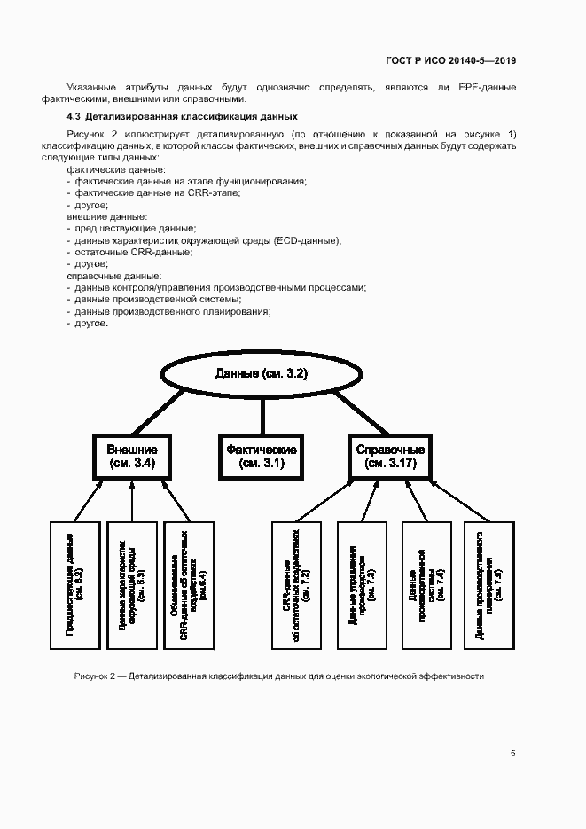 Страница 9 ГОСТ Р ИСО 20140-5-2019