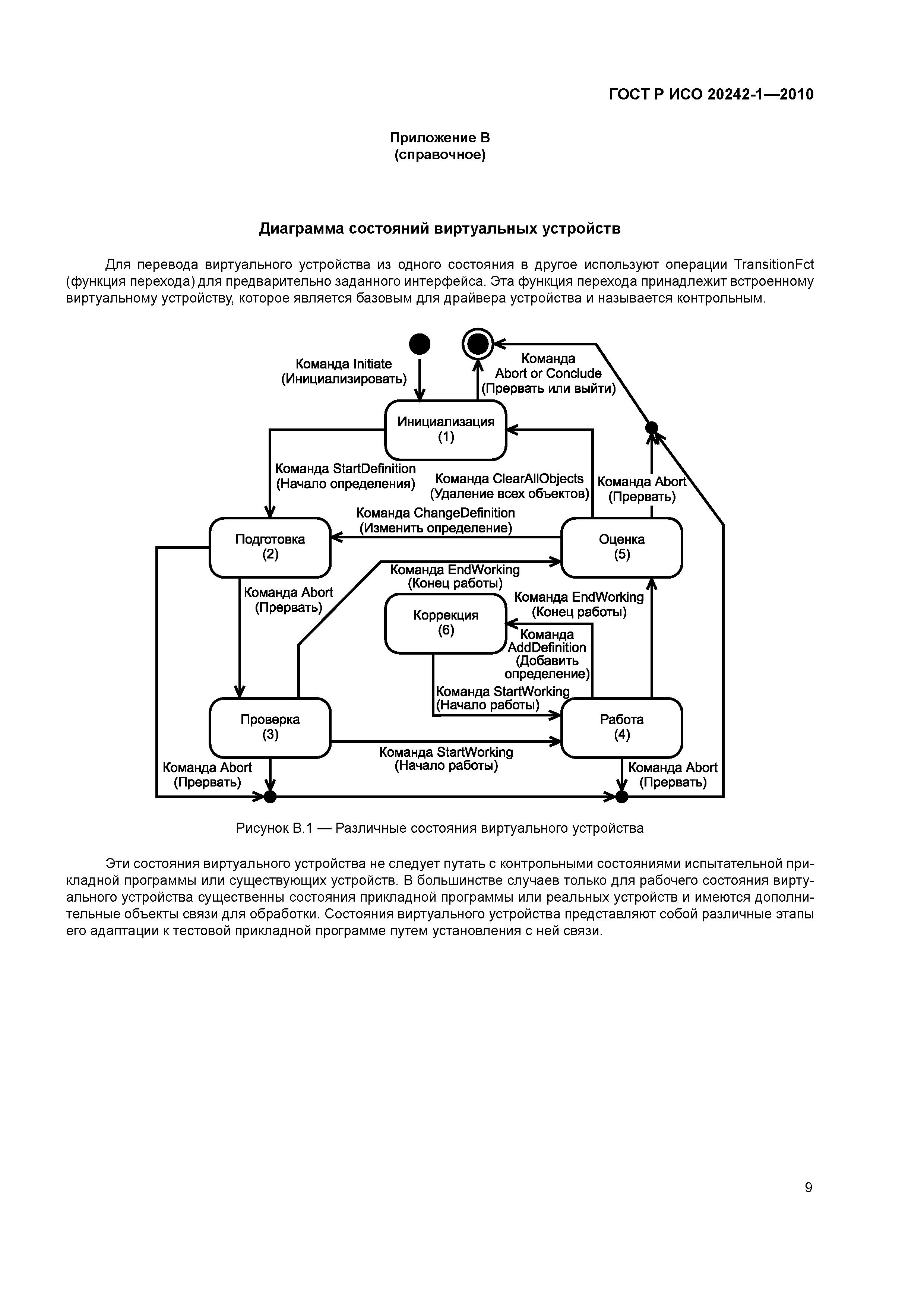 Страница 13 ГОСТ Р ИСО 20242-1-2010