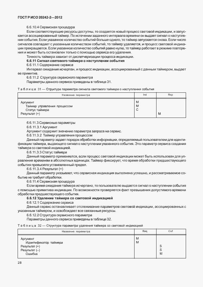 Страница 32 ГОСТ Р ИСО 20242-2-2012