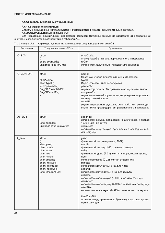 Страница 46 ГОСТ Р ИСО 20242-2-2012