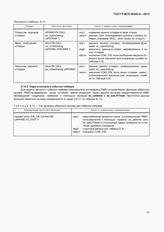 Страница 55 ГОСТ Р ИСО 20242-2-2012