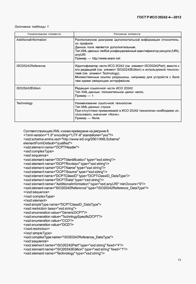 Страница 15 ГОСТ Р ИСО 20242-4-2012