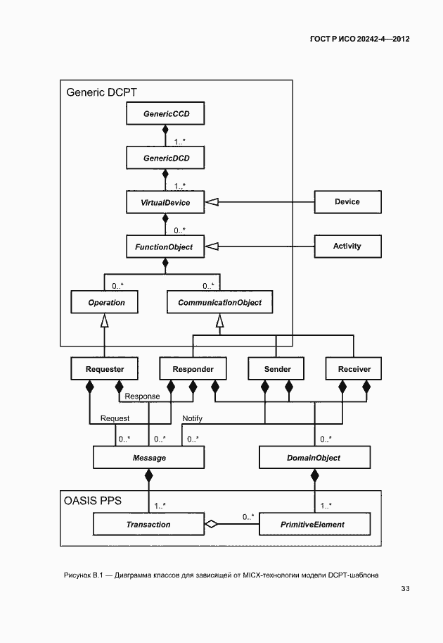 Страница 37 ГОСТ Р ИСО 20242-4-2012