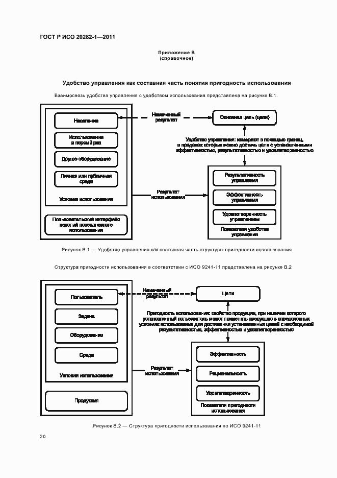 Страница 24 ГОСТ Р ИСО 20282-1-2011