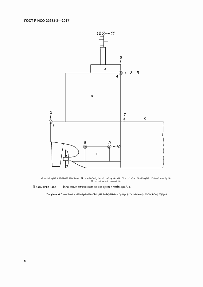 Страница 10 ГОСТ Р ИСО 20283-2-2017