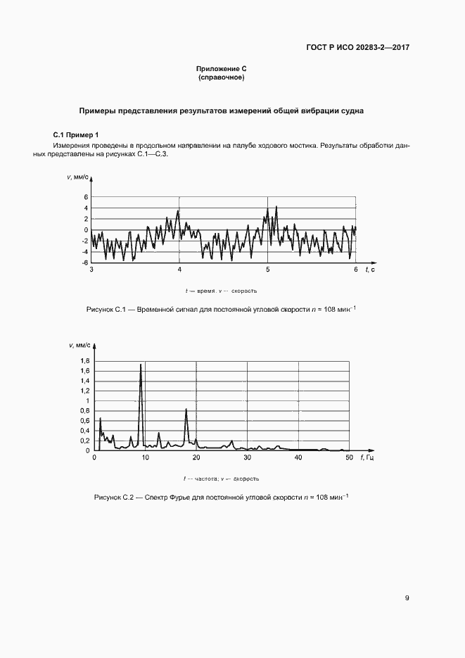 Страница 13 ГОСТ Р ИСО 20283-2-2017
