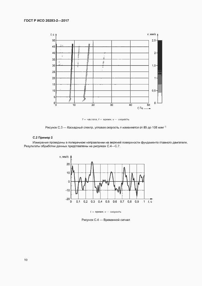 Страница 14 ГОСТ Р ИСО 20283-2-2017