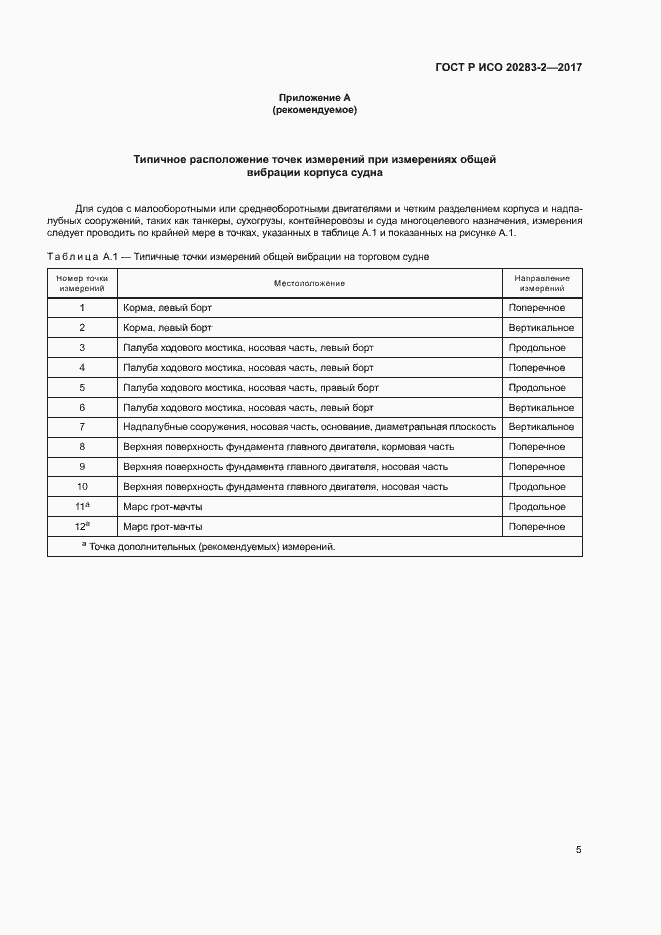 Страница 9 ГОСТ Р ИСО 20283-2-2017