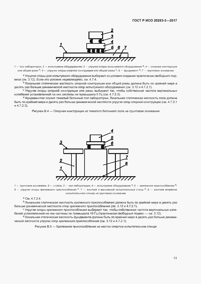 Страница 17 ГОСТ Р ИСО 20283-3-2017