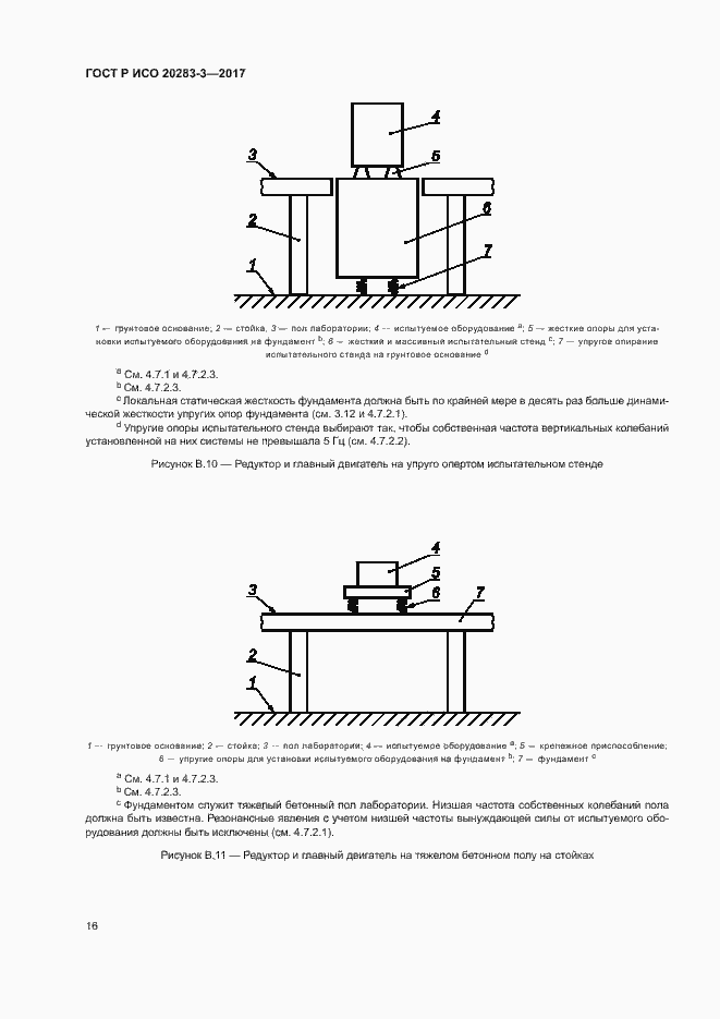 Страница 20 ГОСТ Р ИСО 20283-3-2017