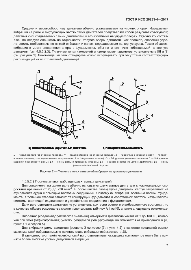 Страница 11 ГОСТ Р ИСО 20283-4-2017