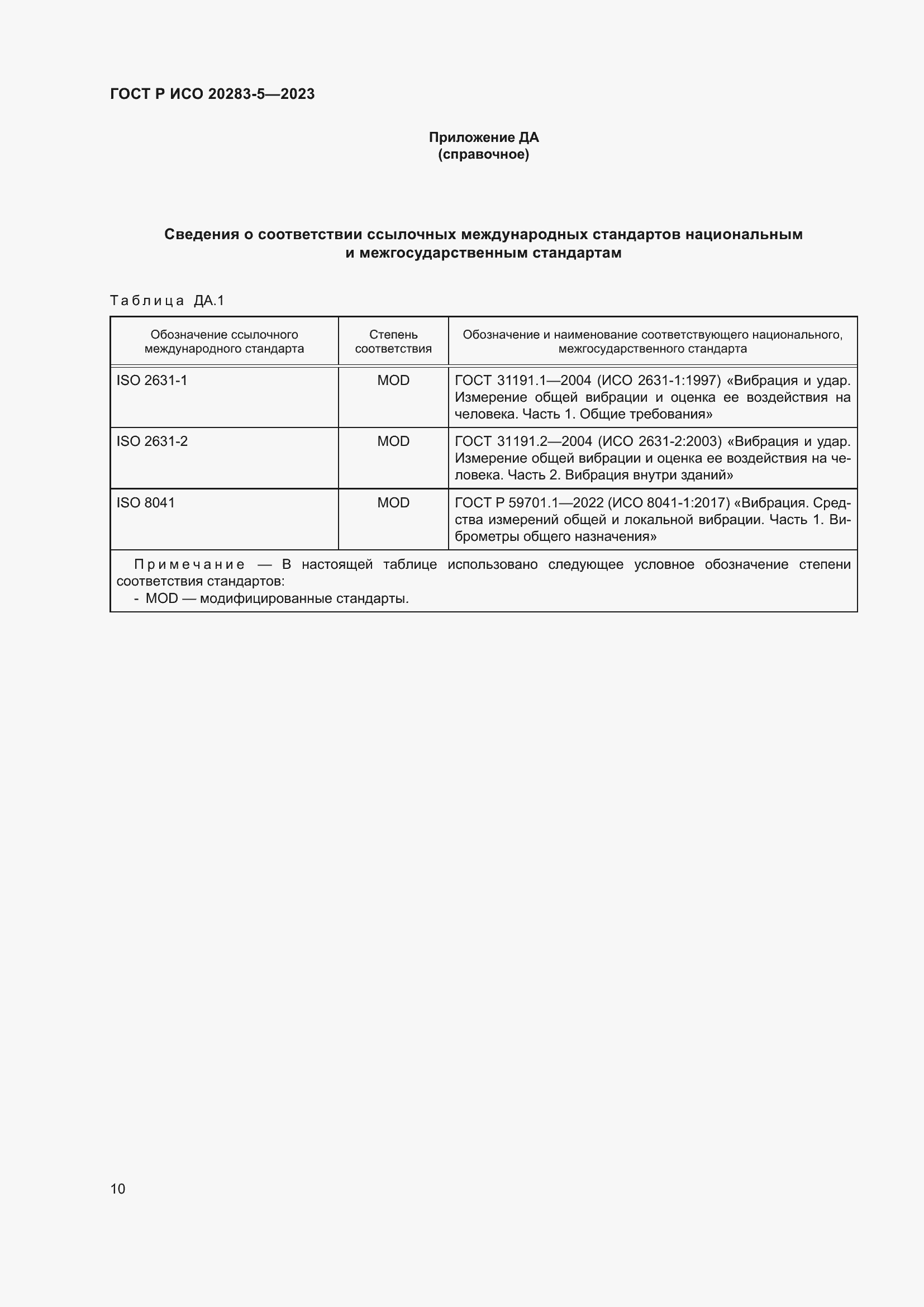 Страница 14 ГОСТ Р ИСО 20283-5-2023