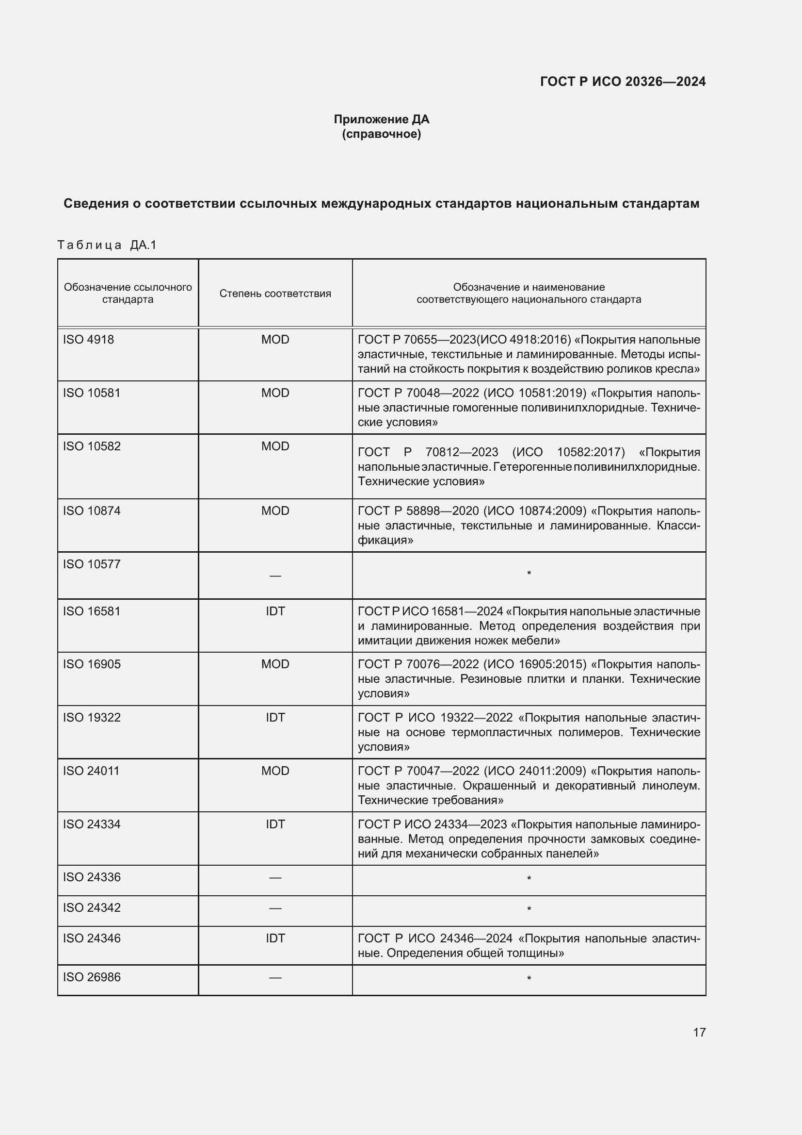 Страница 21 ГОСТ Р ИСО 20326-2024