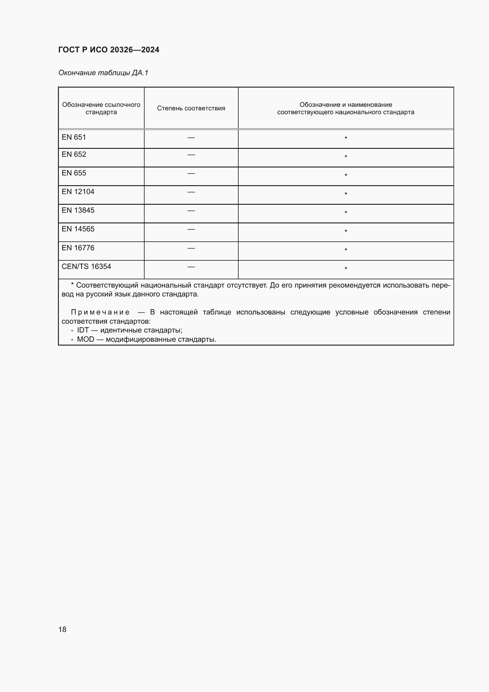 Страница 22 ГОСТ Р ИСО 20326-2024