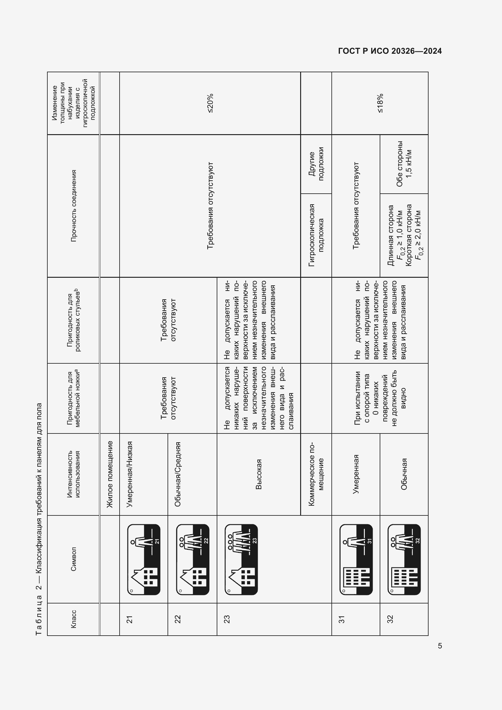 Страница 9 ГОСТ Р ИСО 20326-2024